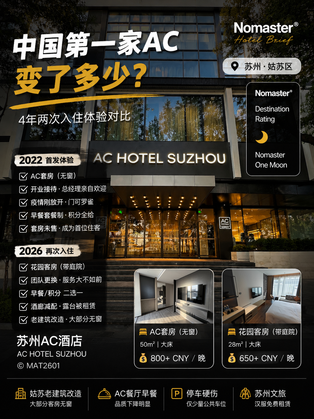 苏州AC酒店｜从大陆首家到如今4年来的变化