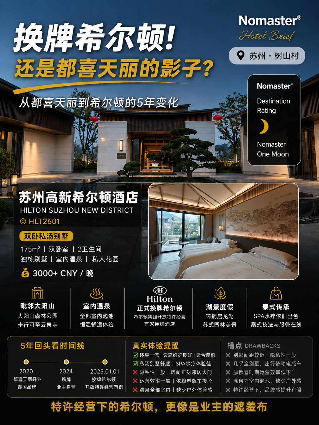 苏州高新希尔顿酒店｜依旧残存都喜天丽影子
