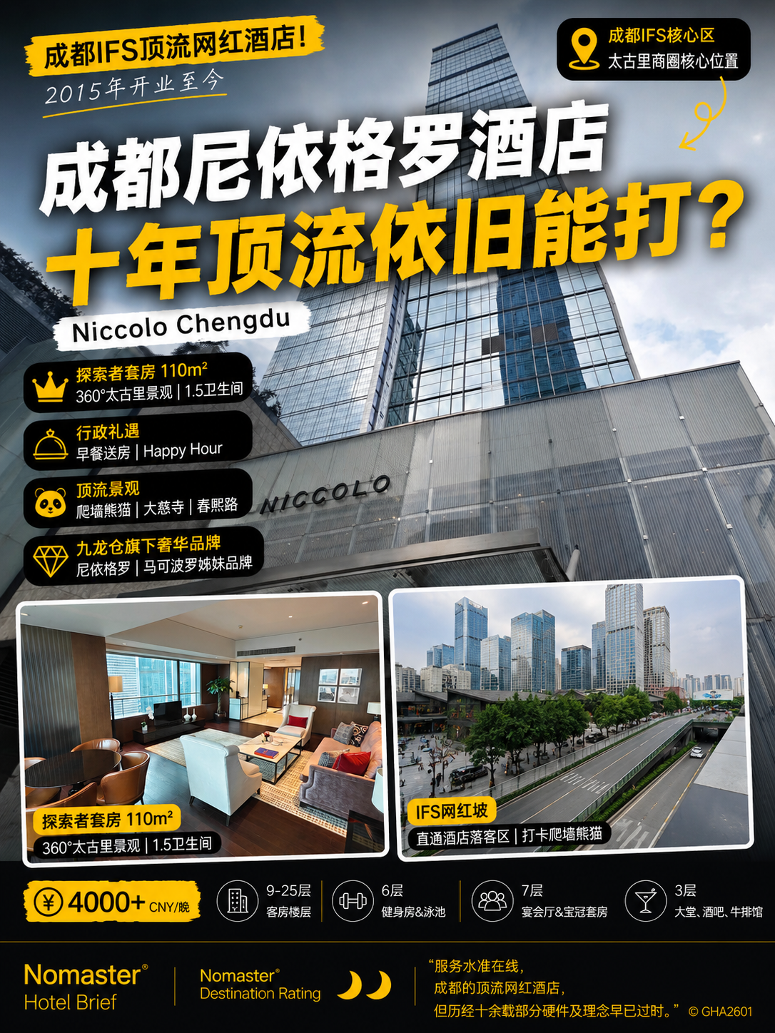 成都尼依格罗酒店｜历经十载的网红顶流